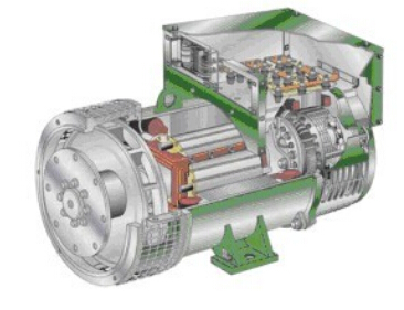 临洮发电机内部结构图